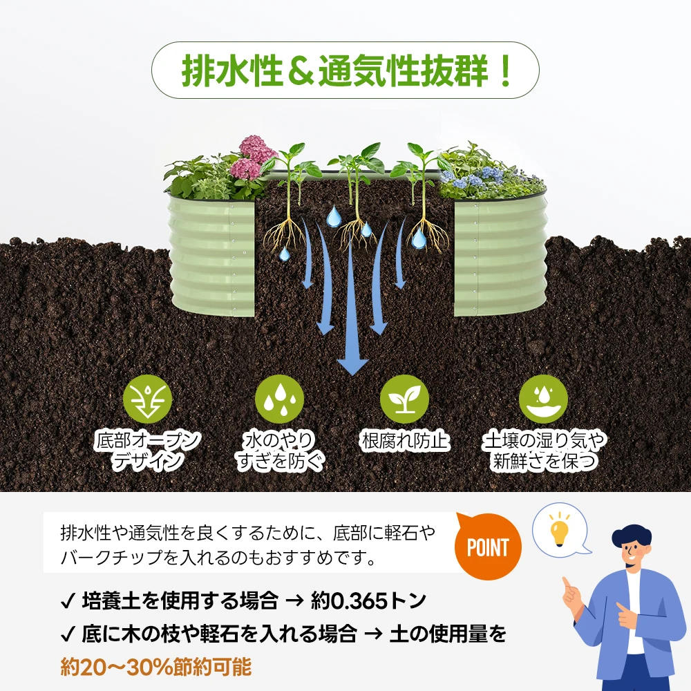 レイズドベッド ガーデンベッド L150×W90×H45cm 腐らない 庭 野菜 プランター 果物栽培用 ガーデンフレーム おしゃれ 組立簡単 ガーデンボックス 屋外 家庭菜園 DIY 野菜 植物 花 花園 家庭用【アイボリー】