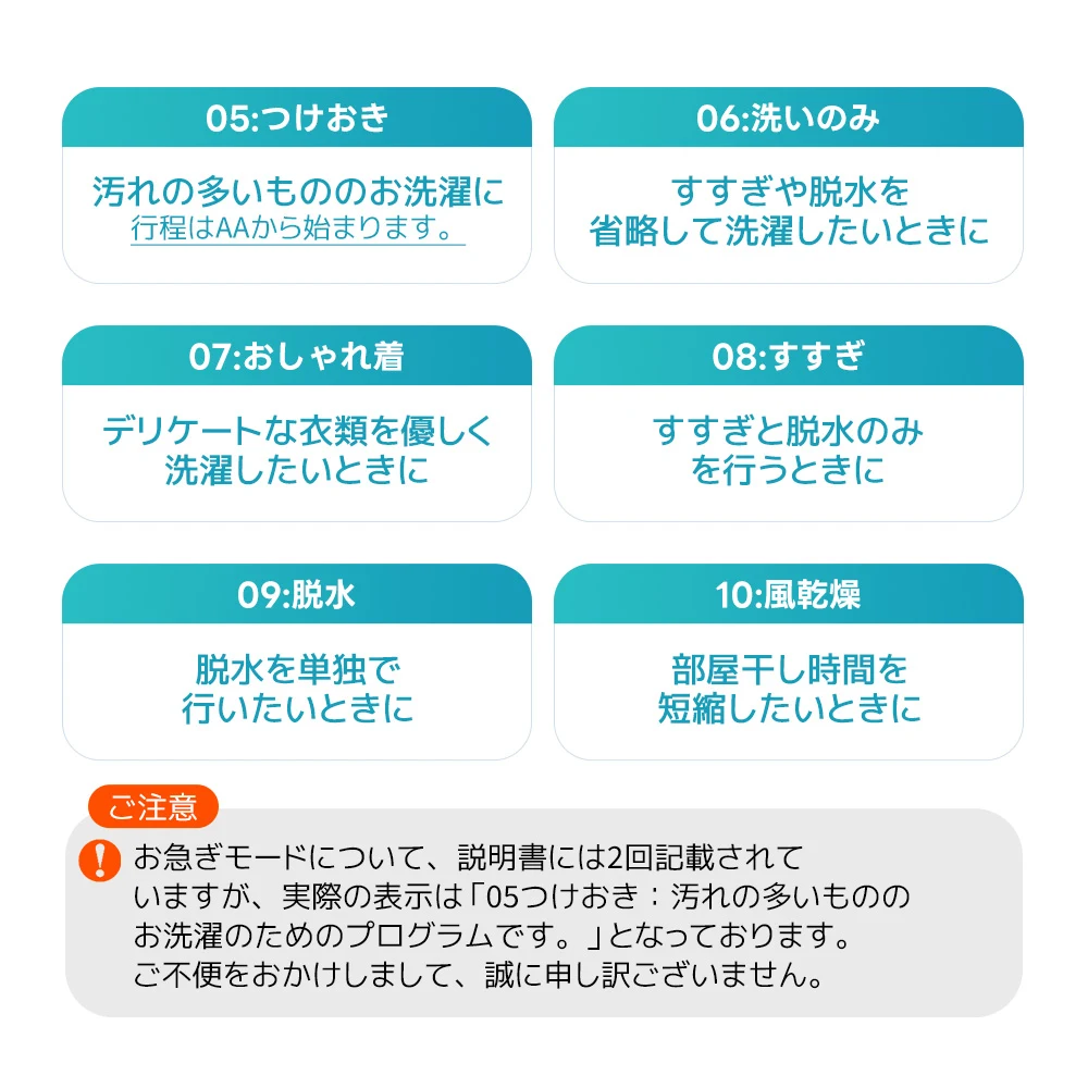 洗濯機 一人暮らし 5kg 小型全自動洗濯機 10種類 小型洗濯機 縦型洗濯機 ミニ洗濯機 洗濯 脱水 すずき チャイルドロック 予約洗濯機能 ステンレス槽 排水ホース 部屋干し 毛布 きれい 洗濯器 コンパク 引越し 家電