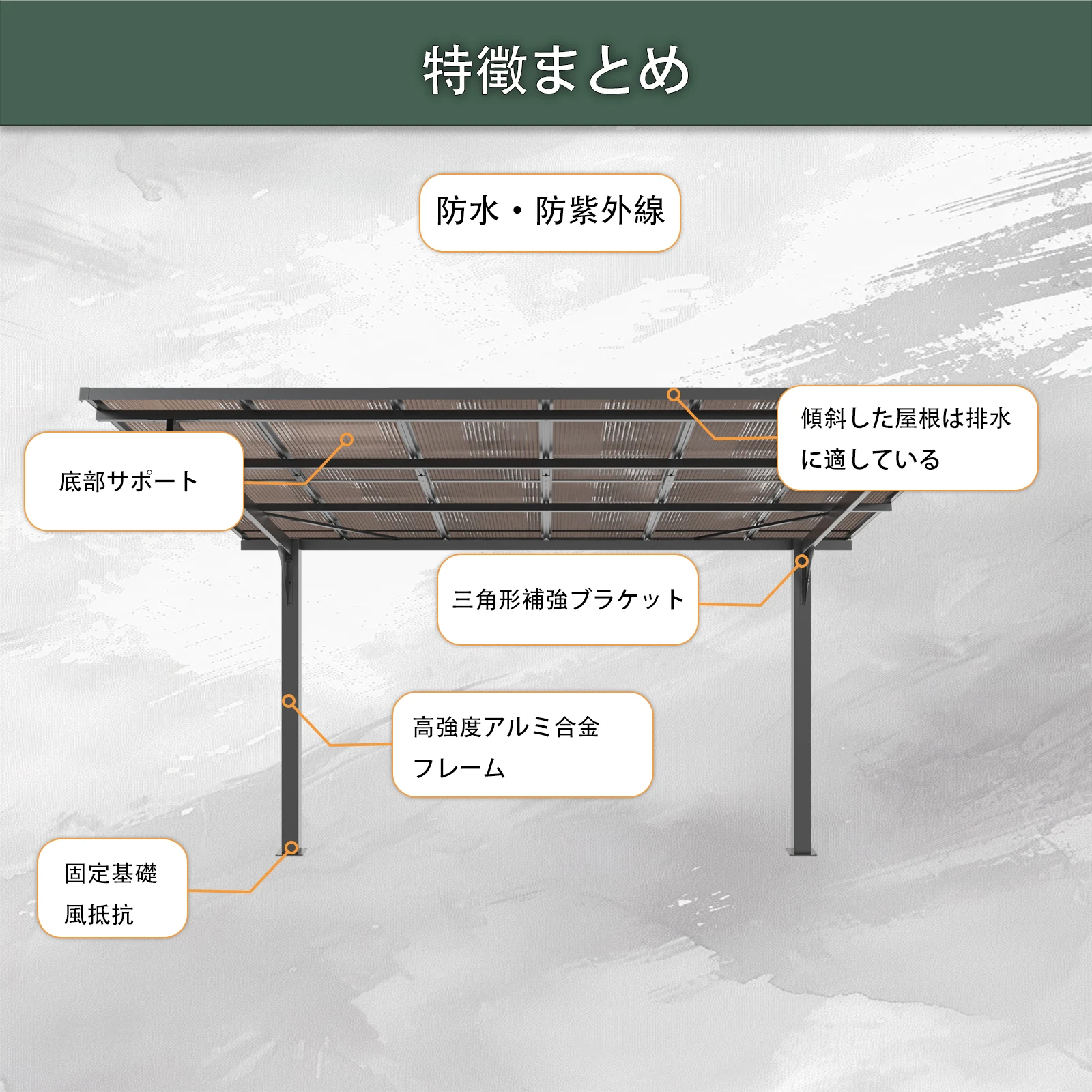 テラス屋根 ベランダ 屋根 ひさし大型 重量型 バルコニー 雨よけ サイクルポート 2本の柱 パーゴラ 幅362*奥行き300*高253 ポリカーボネート 屋根 裏庭とバルコニーに適用 壁面取り付け基準に適合