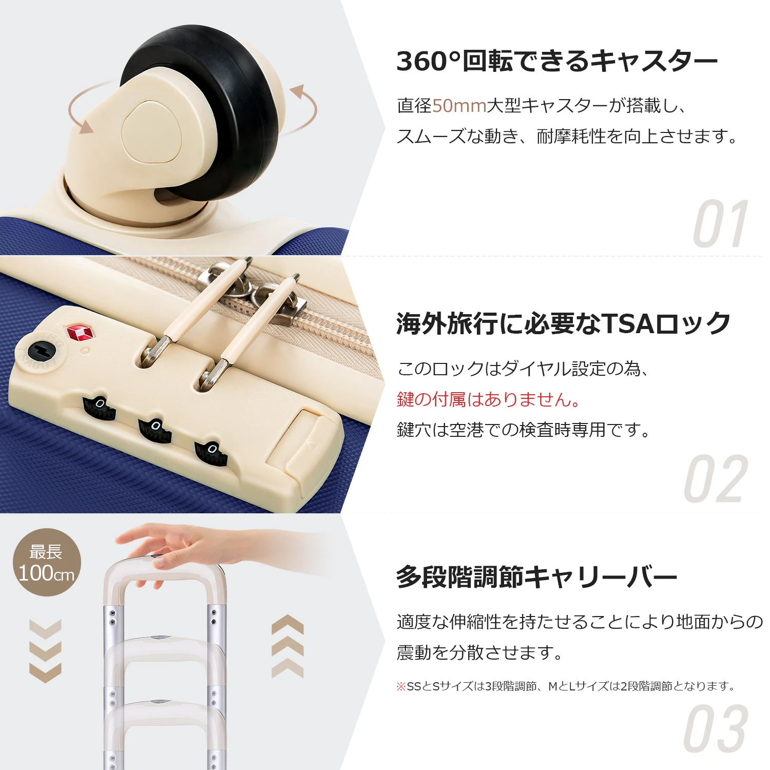 Sサイズ スーツケース キャリーバッグ キャリーケース スーツケース 2日 3日 小型 TSAロック搭載 おしゃれ