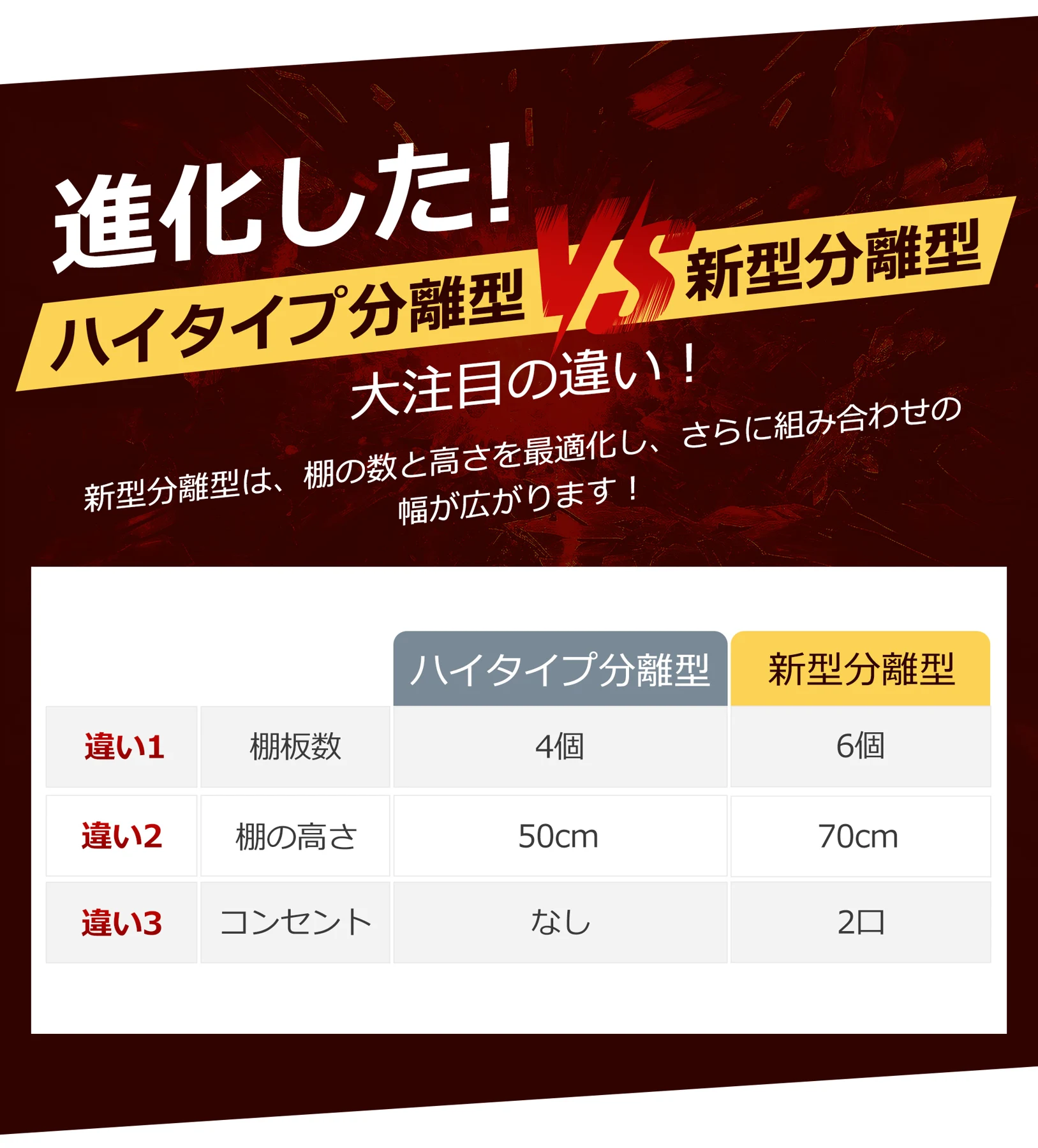 N512P455095A【ブラック】一体分離多用型パソコンデスク パソコンデスク ラック付き デスク ワークデスク 木製 学習デスク