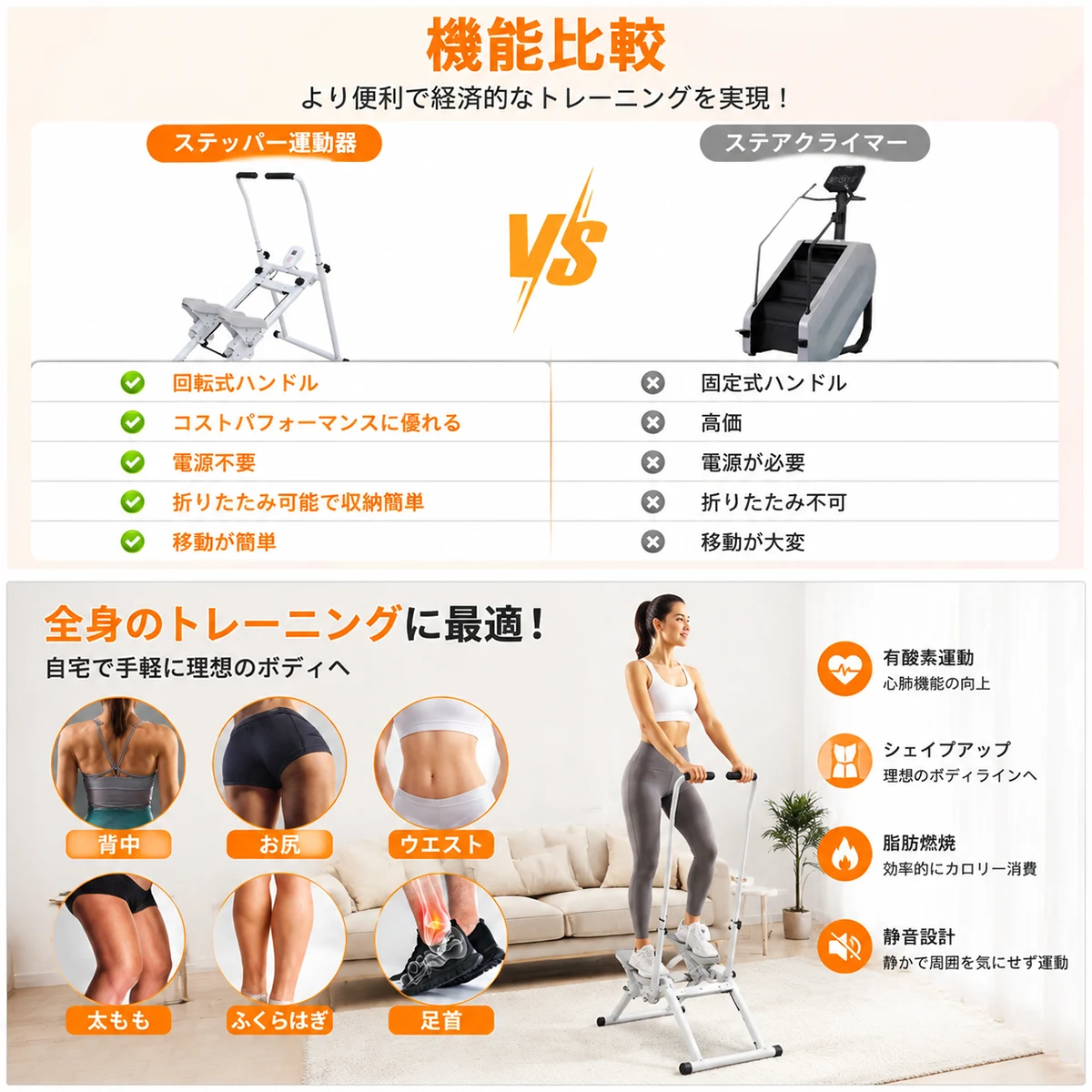 ステッパー 昇降 踏み台 ハンドル付き ステアステッパー 折りたたみ 健康ステッパー 階段クライマー 垂直クライマー 角度調節 ステップ台 足踏み 室内 有酸素運動 ダイエット器具 運動 健康器具 宅トレ 男女兼用 運動不足解消