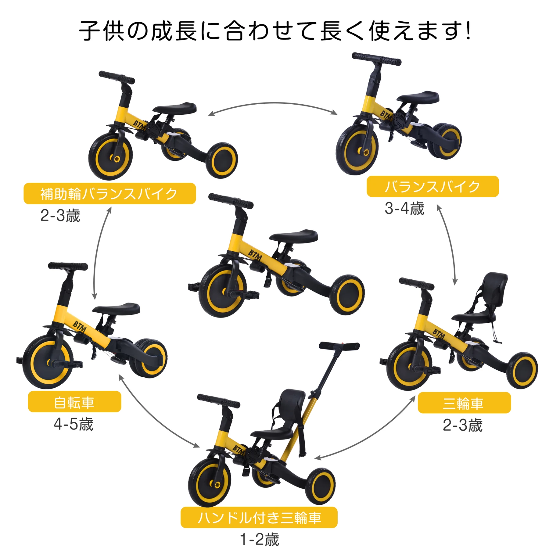 三輪車 足けりバイク 一台4役 ベビーカー かじとり 手押し棒付 子供用三輪車 子供自転車 3輪 キッズ 幼児 自転車 バイク ペダル付き コントロールバー付き 乗用玩具 軽量 誕生日 1-5歳 組み立て簡単 プレゼント
