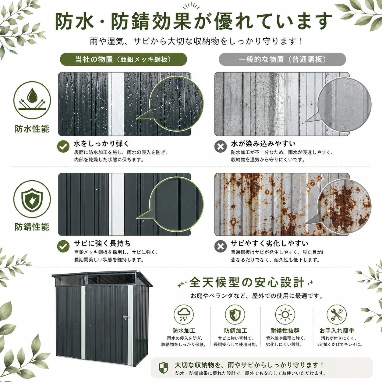 物置 屋外 戸外収納庫 スチール 幅164*奥行き111*高181 換気口付き 防さび ベランダ 防水 ガーデニング 庭