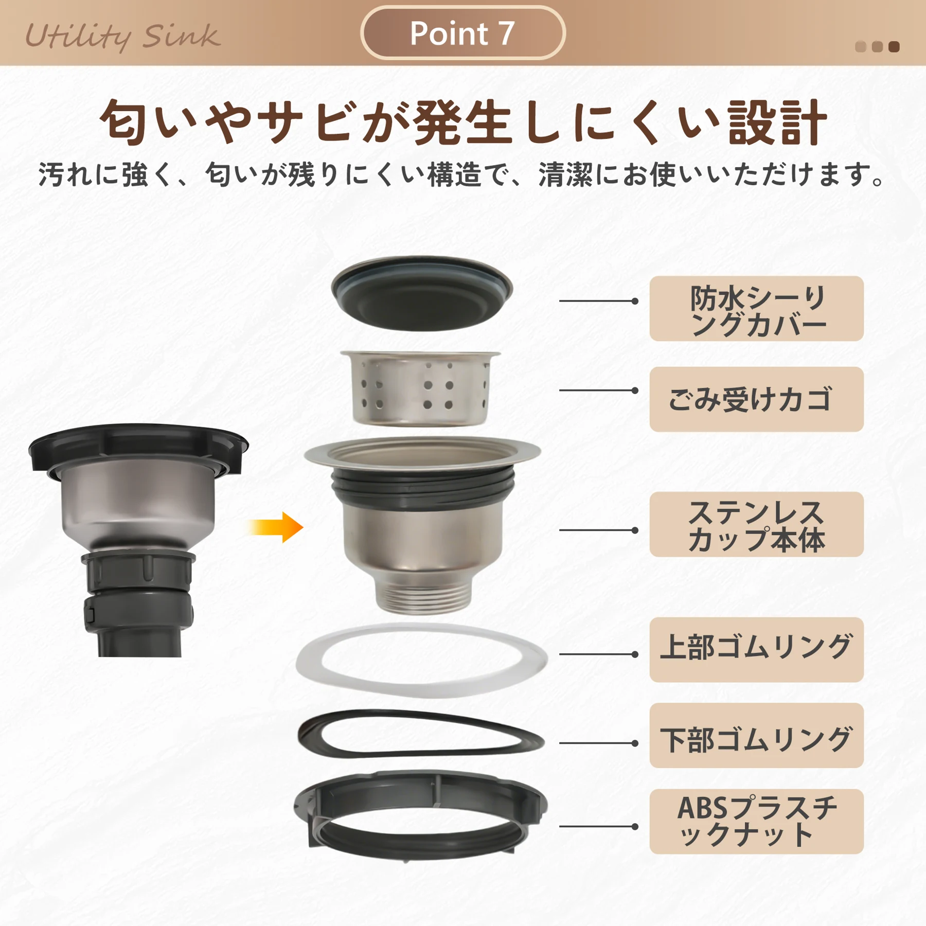 【2025年新仕様】【幅80cm】屋外 流し台 ステンレス製 ガーデンシンク 作業台 キッチン 台所 屋外 簡易 シンク 組み立て簡単 収納棚付 庭 高さ調節 調理台 ガーデニング 庭 DIY 頑丈 新作【シルバー】