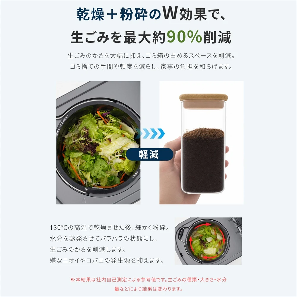生ごみ処理機 家庭用 2.5L 乾燥 粉砕式 自動洗浄 大容量 生ゴミ90%以上削減 大容量 助成金対象 脱臭 活性炭 静音 生ごみ減量乾燥機 生ゴミ処理機 生ゴミ乾燥機 防臭 ごみ箱 密閉 台所 キッチン 消臭