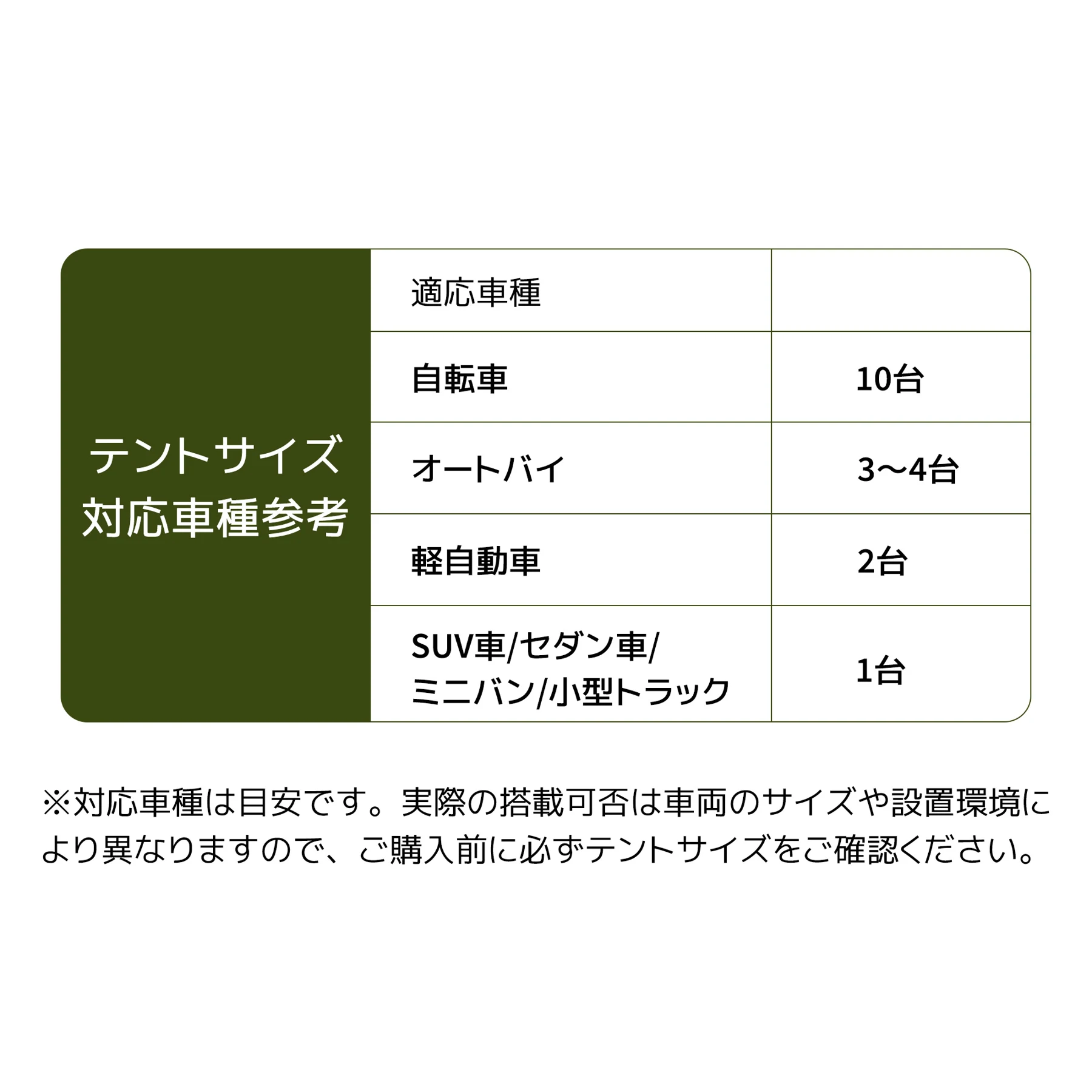 【UPF50+UVカット&防雨】テント 車庫テント ガレージテント 車庫 お祭り 倉庫 奥3m×幅6m×高さ2.82m ガレージテント カーポート 軽自動車用 大型 車 駐車 スチール製 頑丈 仮設倉庫 タープテント【ベージュ】