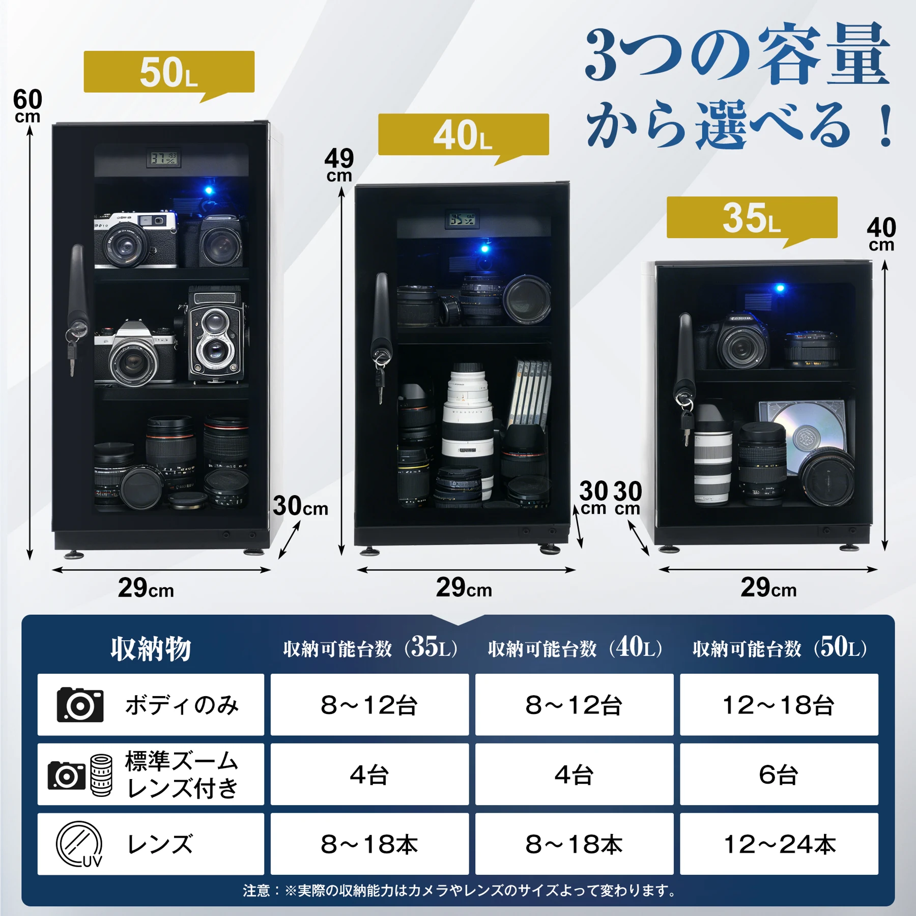 防湿庫 ドライボックス カビ対策 カメラ収納ケース カメラ保管庫 除湿庫 収納 防湿ケース 防湿庫 小型 防潮箱 除湿ケース 容量35L