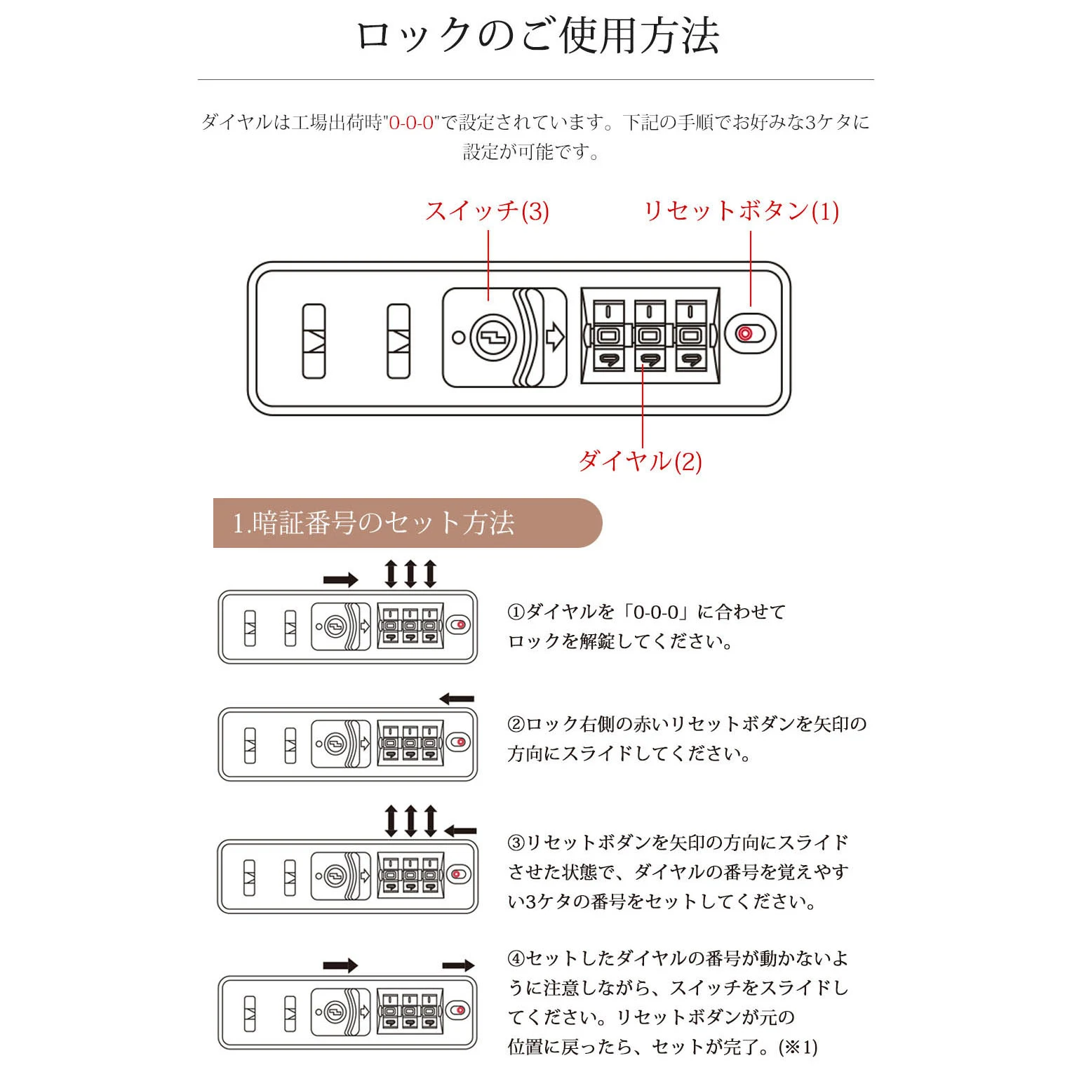 スーツケース Sサイズ キャリーケース キャリーバッグ ストッパー付き USBポート付き フック機能付き ダイヤルロック トートバッグ ハンドバッグ レディース バッグ 手提げ 大容量 超軽量 軽い おしゃれ かわいい suitcase bag