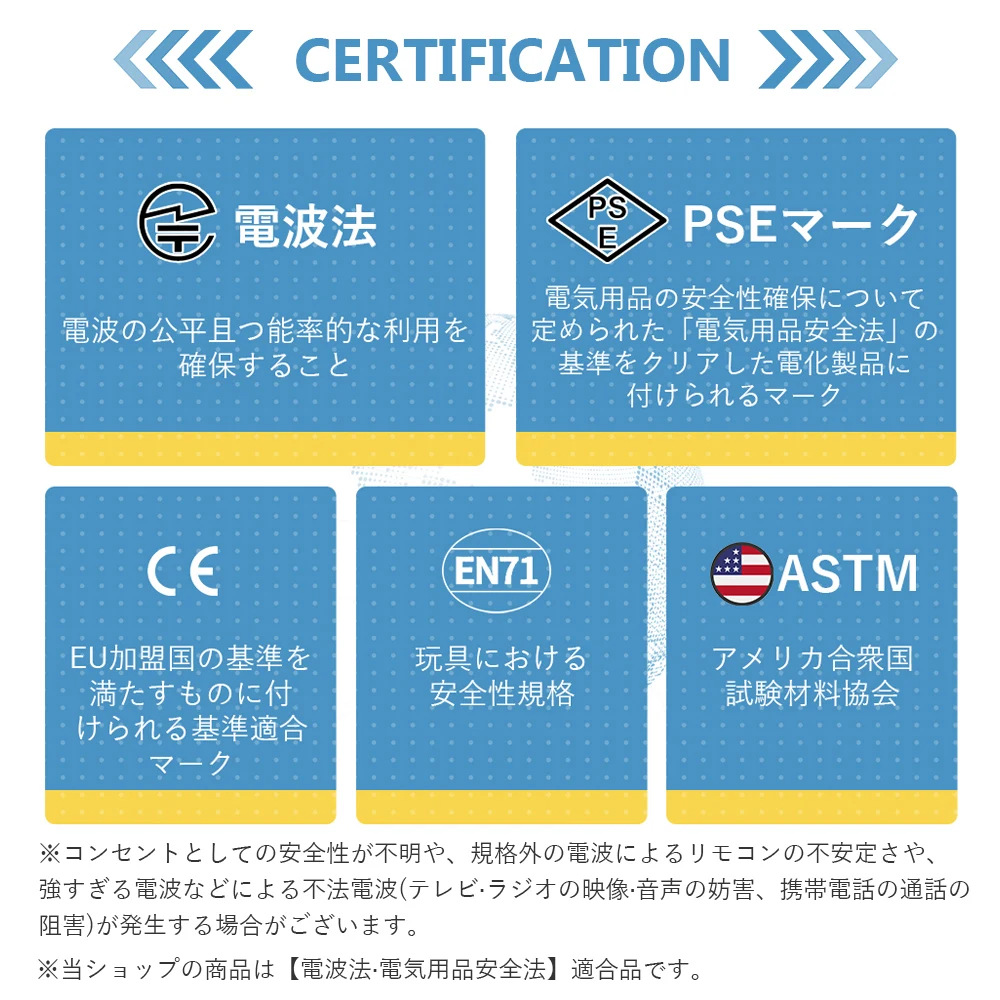 電動乗用ラジコンカー 乗用玩具 電動乗用玩具 正規ライセンス ペダルとプロポで操作可能 車 くるま 玩具 乗り物 PSEクリスマスプレゼント 誕生日プレゼント