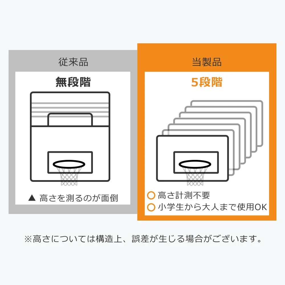 バスケットゴール ワンタッチで高さ調整 フロートボード付き 公式&ミニバス対応 245-305cm 移動可 工具付き ゴールネット バックボード リング ミニバス 一般用 屋外用