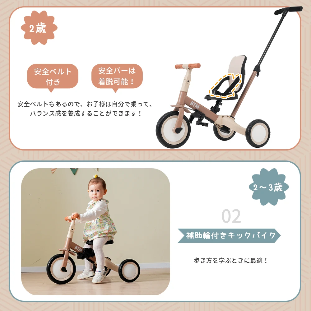 【ブルー】子供用三輪車 5in1 自転車 オリジナル 押し棒付き 安全バー付き サンシェード付き