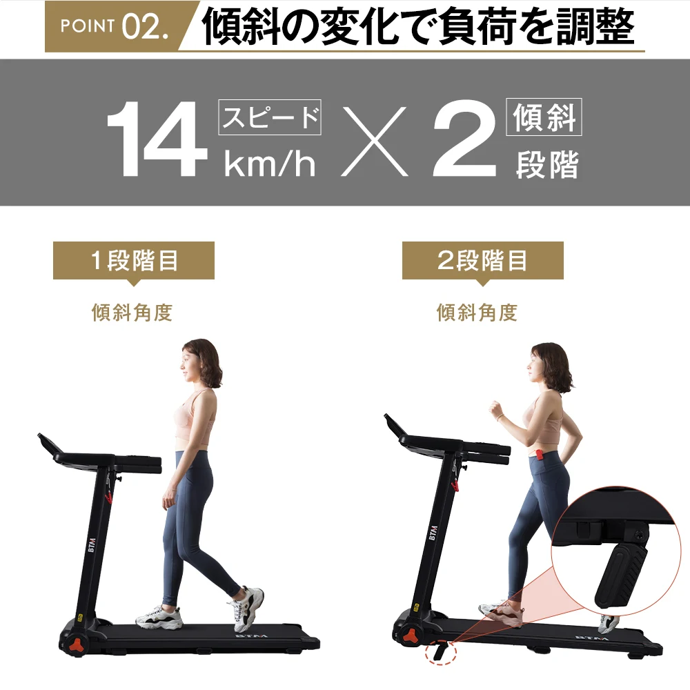 電動ランニングマシン ルームランナー MAX14km/h フィットネスマシーン 心拍数計測 ダイエット器具 有酸素運動 静音 折りたたみ 薄型 傾斜角度2段調節 家庭用 トレッドミル エクササイズ