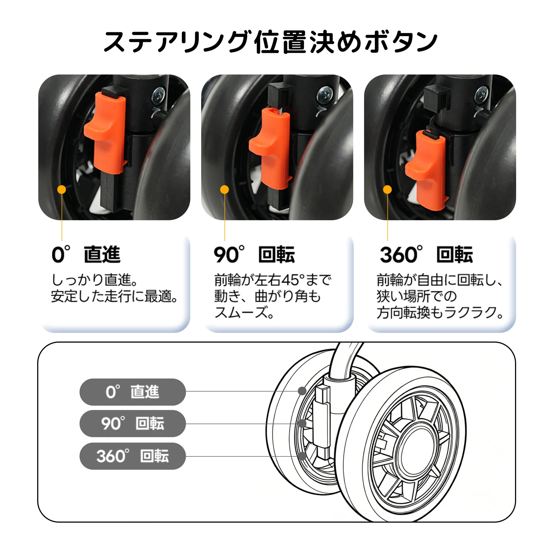 歩行器 歩行車 シルバーカー キャスター 室外用 高さ調整可能 折りたたみ可能 座面付き 四輪 キャスター付き おしゃれ 座れる 散歩 シニア 歩行補助 買い物 ショッピングカー 大容量 老人車 手押し車 介護 高齢者 新品【ネイビー花柄】