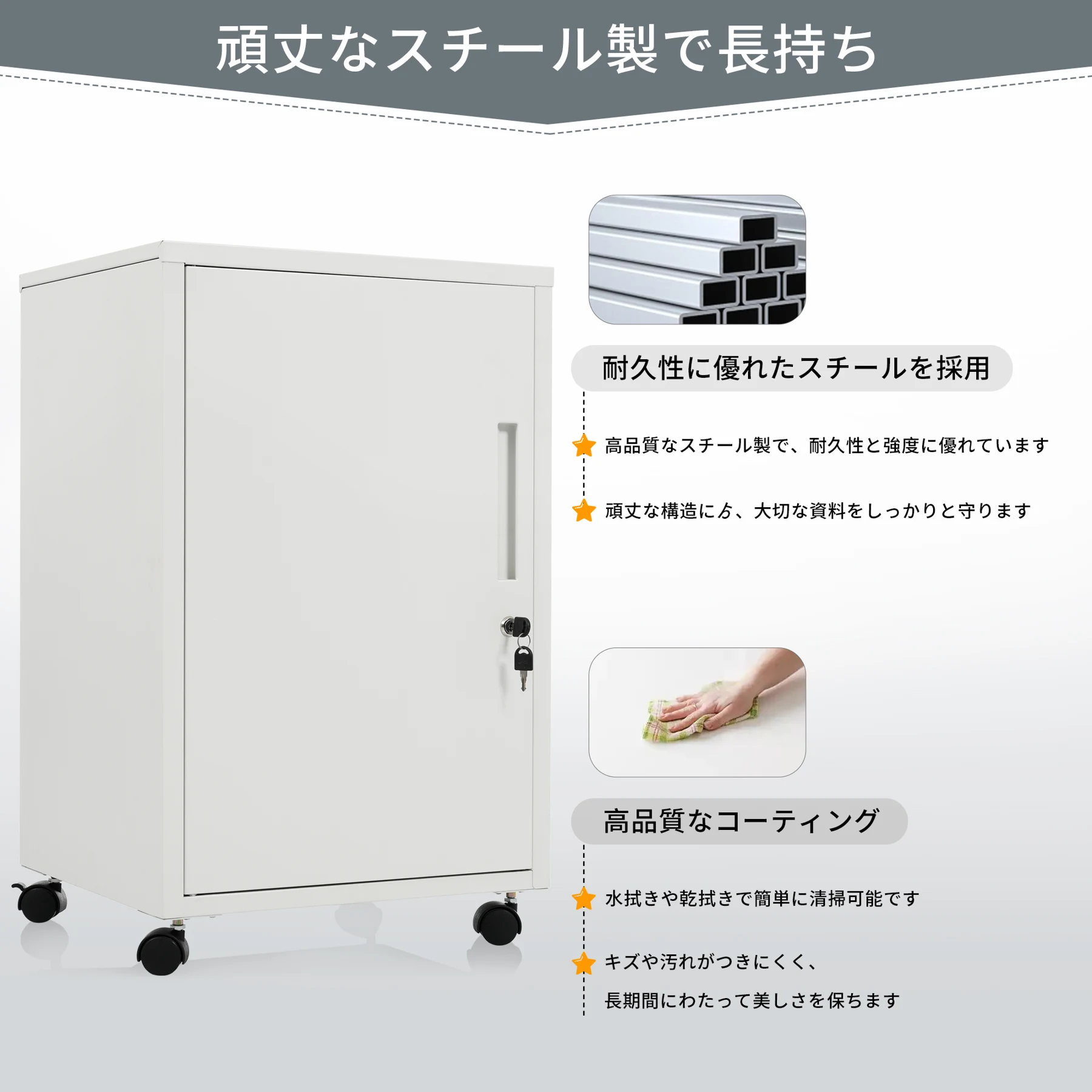デスクワゴン サイドワゴン オフィスワゴン キャスター付き キャビネット 書庫 スチール製 机下収納 袖机 可動棚 スリム ロッカー 鍵付き 引き出し付き 収納 ファイル収納 オフィス 事務所 会社 店舗 病院 学校 更衣室 業務用ホワイト