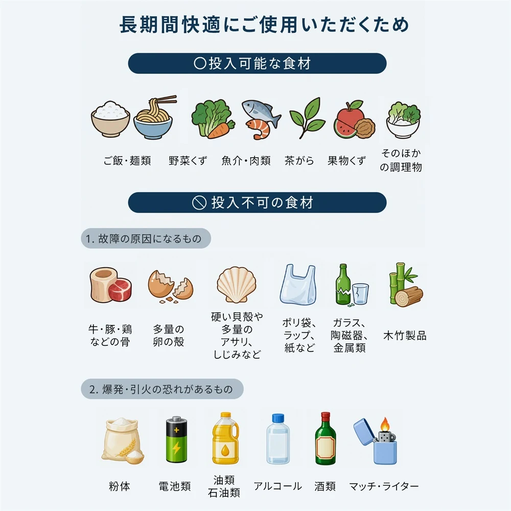 生ごみ処理機 家庭用 2.5L 乾燥 粉砕式 自動洗浄 大容量 生ゴミ90%以上削減 大容量 助成金対象 脱臭 活性炭 静音 生ごみ減量乾燥機 生ゴミ処理機 生ゴミ乾燥機 防臭 ごみ箱 密閉 台所 キッチン 消臭