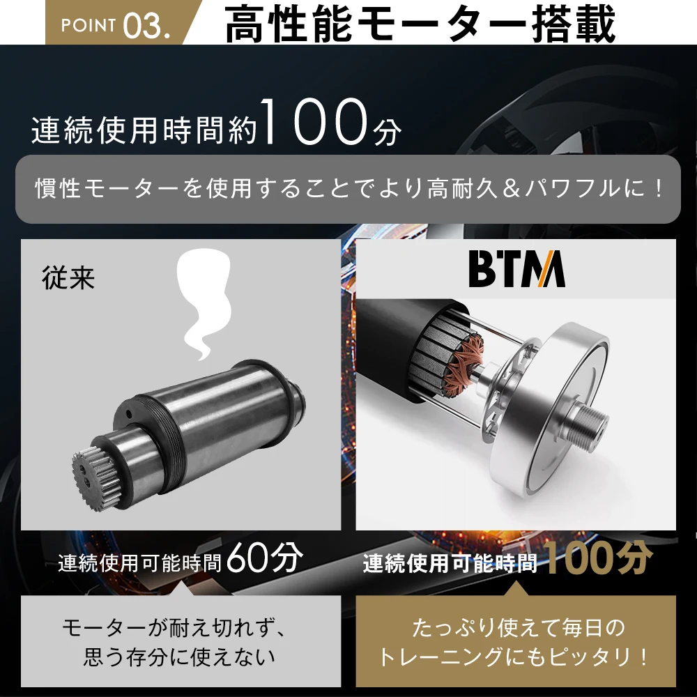 電動ランニングマシン ルームランナー MAX14km/h フィットネスマシーン 心拍数計測 ダイエット器具 有酸素運動 静音 折りたたみ 薄型 傾斜角度2段調節 家庭用 トレッドミル エクササイズ