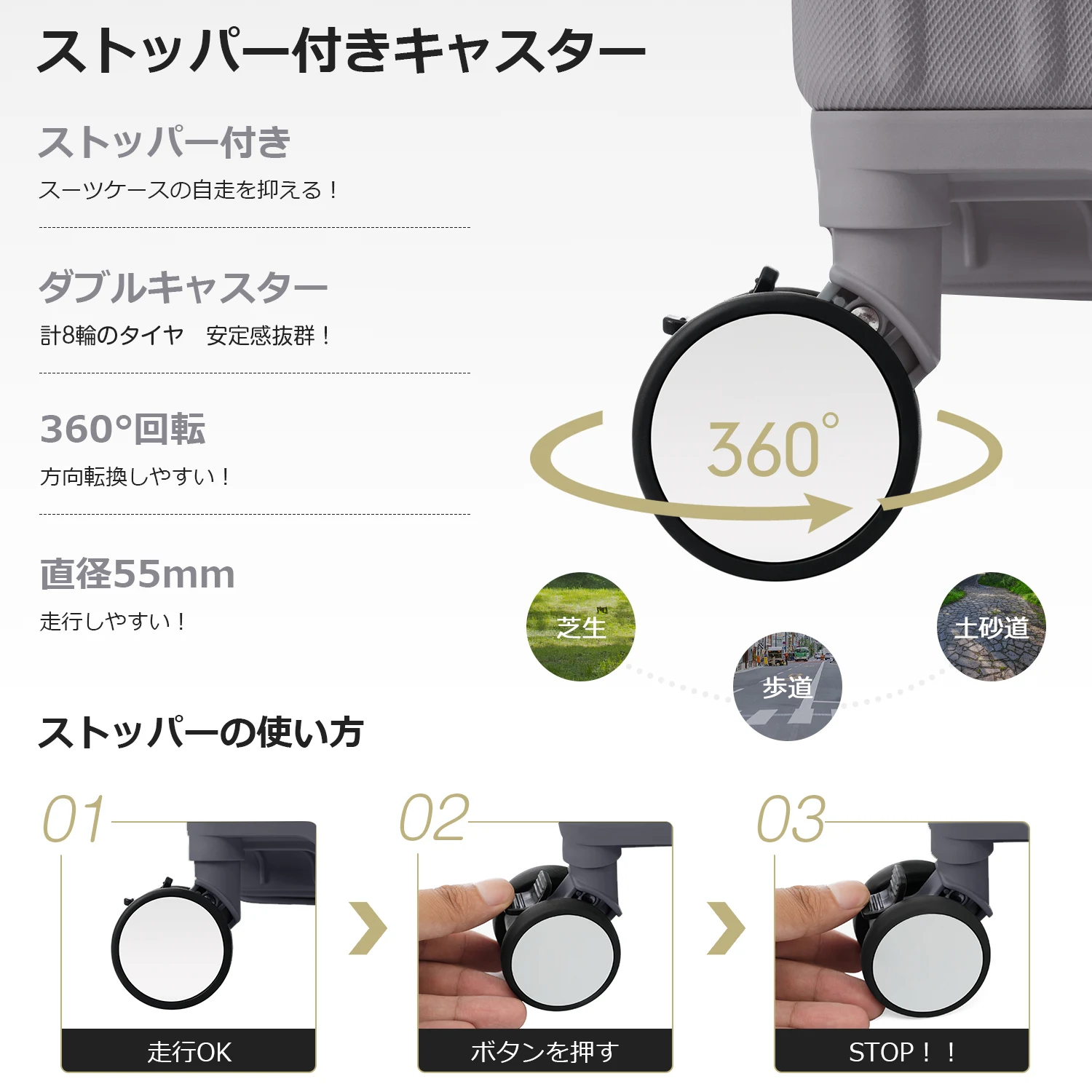 スーツケース Mサイズ キャリーケース キャリーバッグ Mサイズ ストッパー付き アルミコーナーパッド 3日~7日 大容量超軽量 軽い おしゃれ かわいいダブルキャスター 中型 suitcase