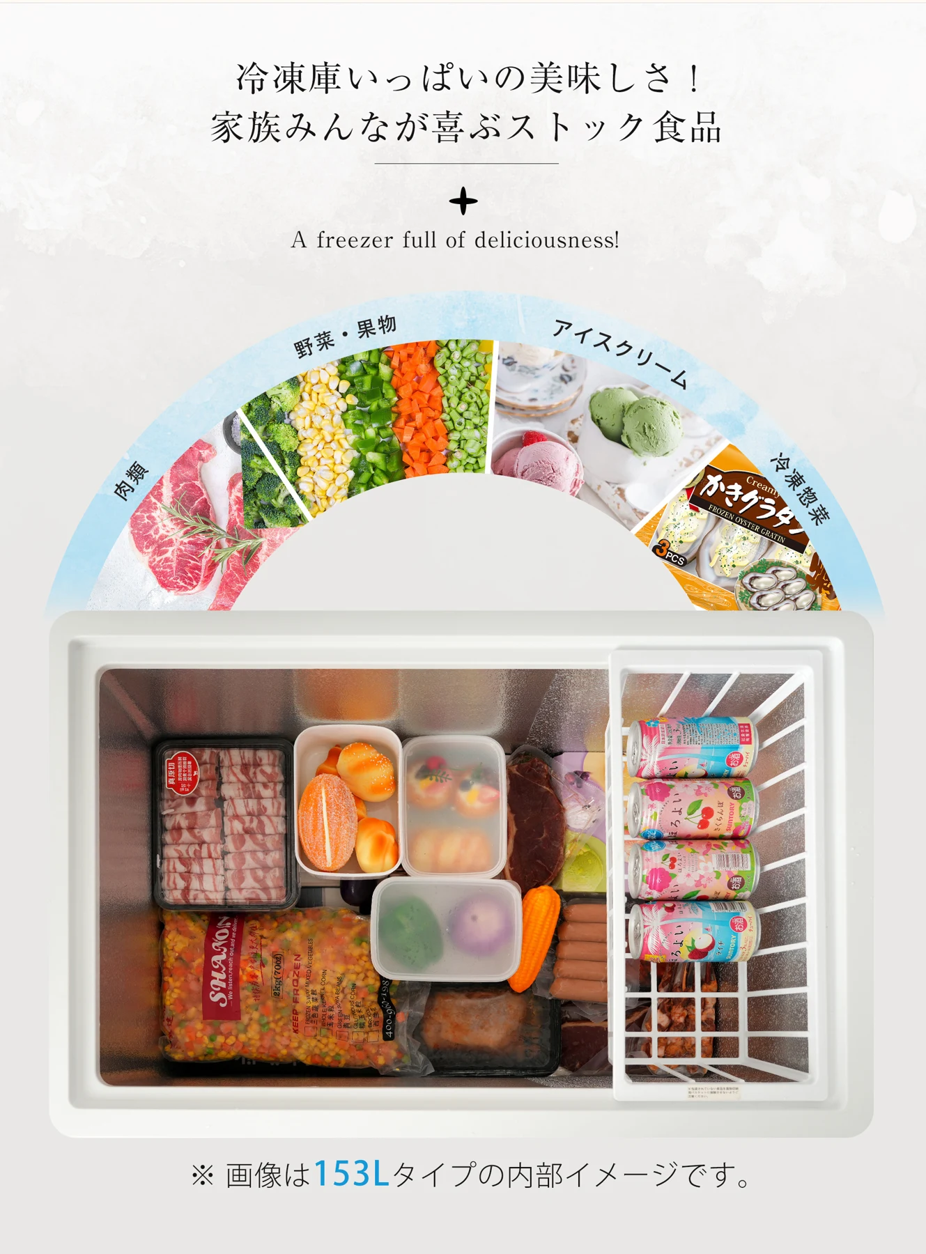冷凍庫 90L 家庭用 業務用 チェストフリーザー 上開き バスケット付き フリーザー ストッカー 冷凍 省エネ スリム 冷凍冷蔵庫 温度調整 氷 静音 大容量 冷凍食品 ストック キッチン家電 ホワイト 白 冷凍庫 業務用冷蔵庫