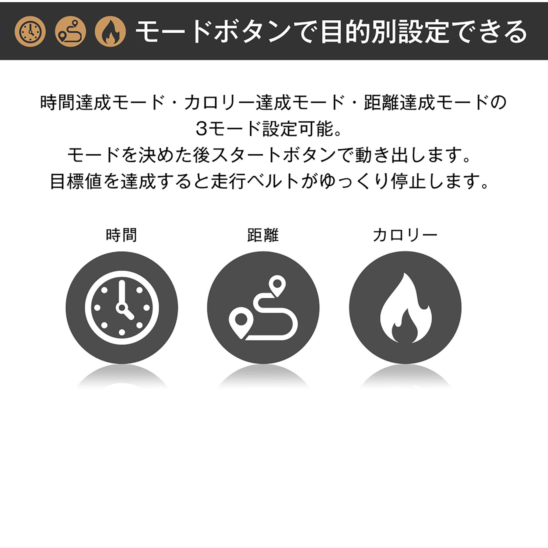 電動ランニングマシン ルームランナー 低床設計 MAX10km/h パネル付き 薄型 シンプル オシャレ ダイエット器具 有酸素運動 静音 家庭用 エクササイズ 衝撃吸収 室内運動 健康器具 傾斜角度調整