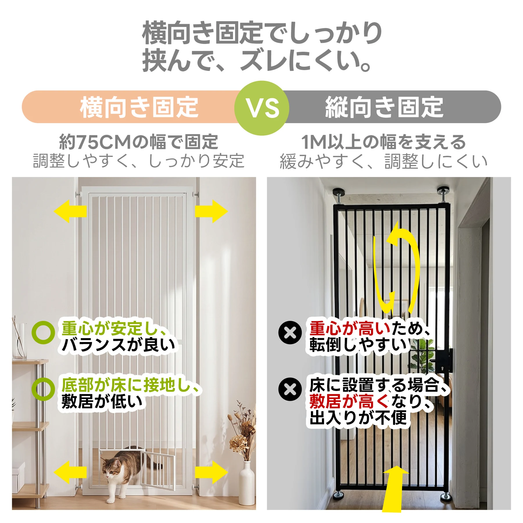 【猫ドア付き】高さ170cm ほぼ完成品 ペット 脱走防止 ドア ケージ 留守番 保護 ネコ 柵 フェンス 脱走防止 猫用 多頭飼い 多頭 スチール ペットケージ 新生活【ホワイト】