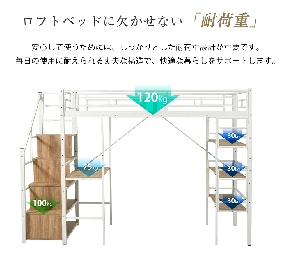 ロフトベッド パイプベッド シングル デスク付き 収納棚 階段付き 左右入れ替え可能 ロフトベッド 収納 大人 一人暮らし 子供ベッド 北欧風 二段ベッド 子供部屋 スチール 耐震 パイプ 金属