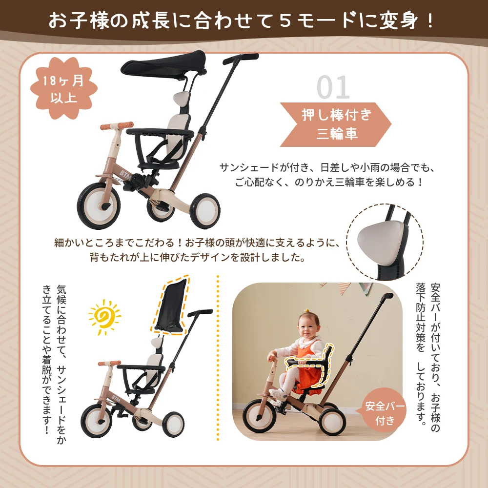【ブルー】子供用三輪車 5in1 自転車 オリジナル 押し棒付き 安全バー付き サンシェード付き