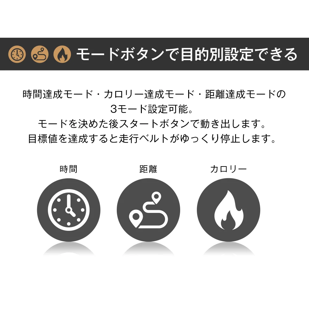 電動ランニングマシン ルームランナー MAX14km/h フィットネスマシーン 心拍数計測 ダイエット器具 有酸素運動 静音 折りたたみ 薄型 傾斜角度2段調節 家庭用 トレッドミル エクササイズ