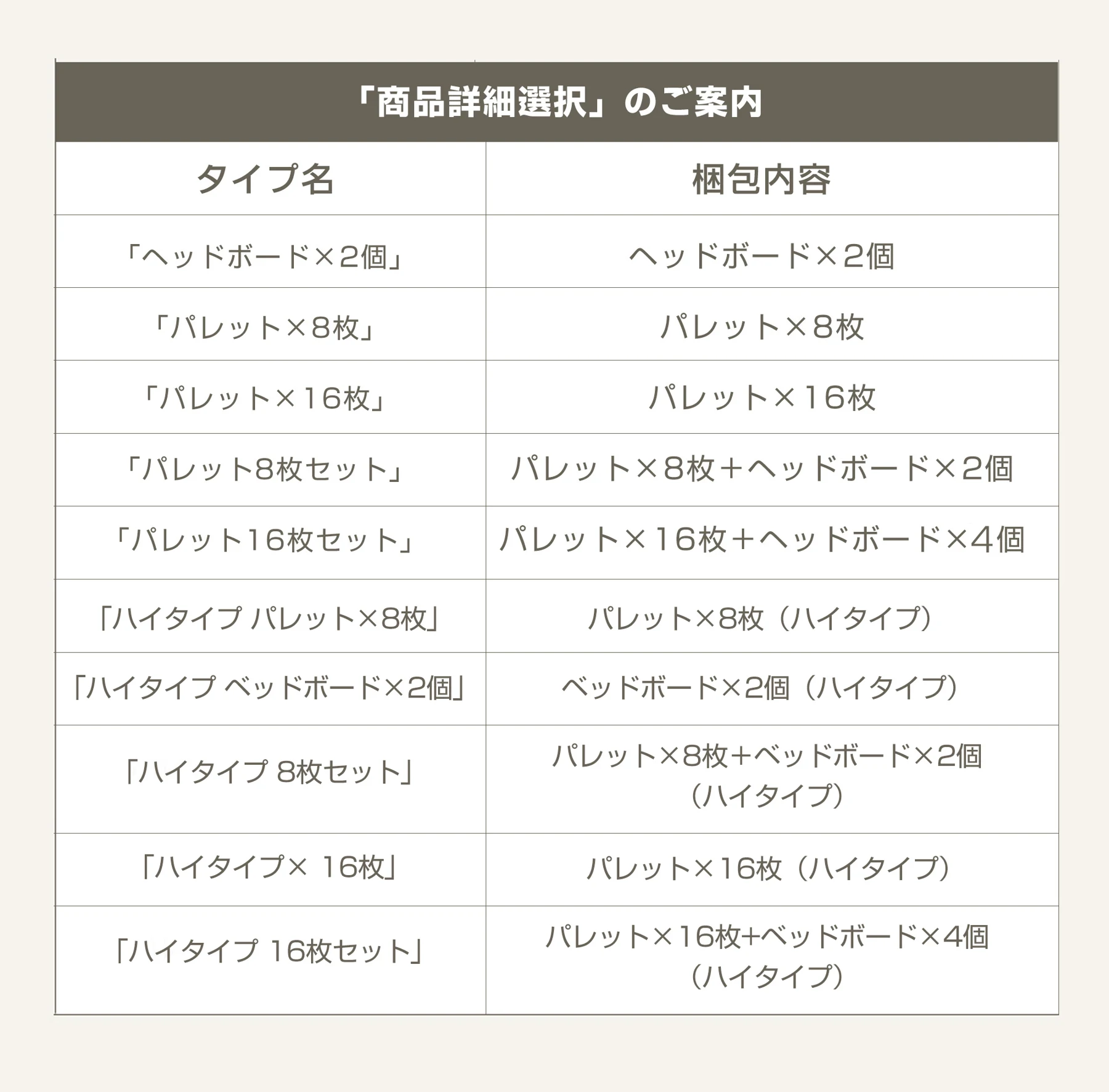 【 ハイタイプ】【パレットベッド×16枚】パレットベッド 天然木 すのこベッド ローベッド 木製 おしゃれ お掃除ロボット対応 分割 ベッドフレーム