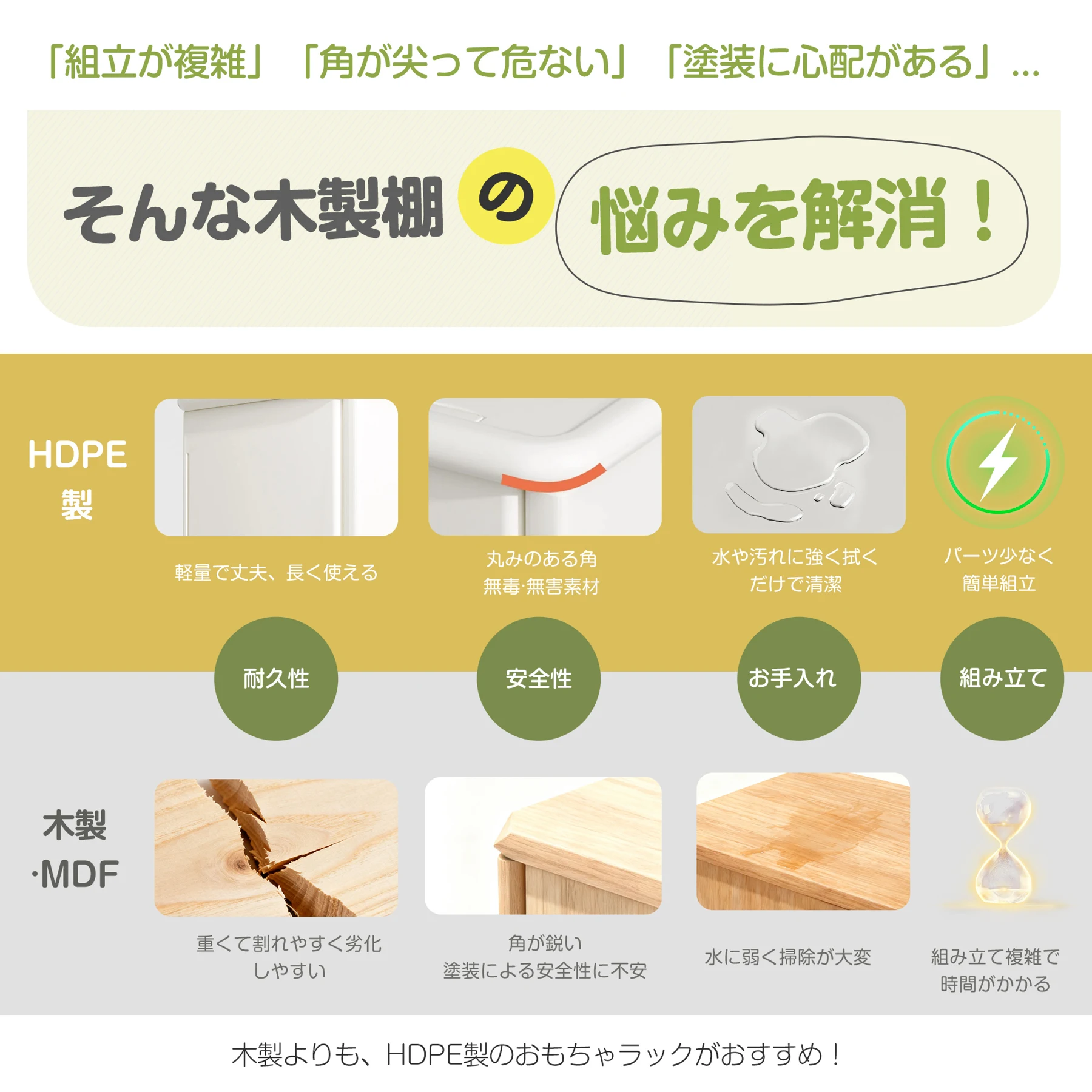 本棚 引き戸 おもちゃ箱 絵本棚 収納棚 おもち収納 HDPE素材 ロッカー ボール収納 服収納 多機能 タンス キャビネット 大容量 収納ラック おしゃれ 魅せる/隠す ランドセルラック キッズ 本立て ブックシェルフ おもちゃ 安全 保育園 大人も