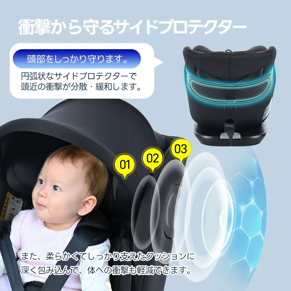 【サポートレッグ】チャイルドシート 新生児 ISOFIX 0歳~12歳 360度回転式 40~150cm ジュニアシート 調節可能 洗える キャノピー付き ベビーシート ドリンクホルダー付き 出産祝い 車【ブラック】