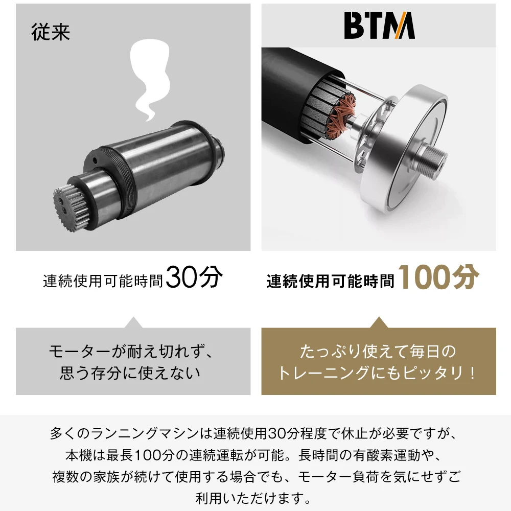 電動ランニングマシン ルームランナー MAX16km/h BTM フィットネスマシーン ダイエット器具 革新的ベルト